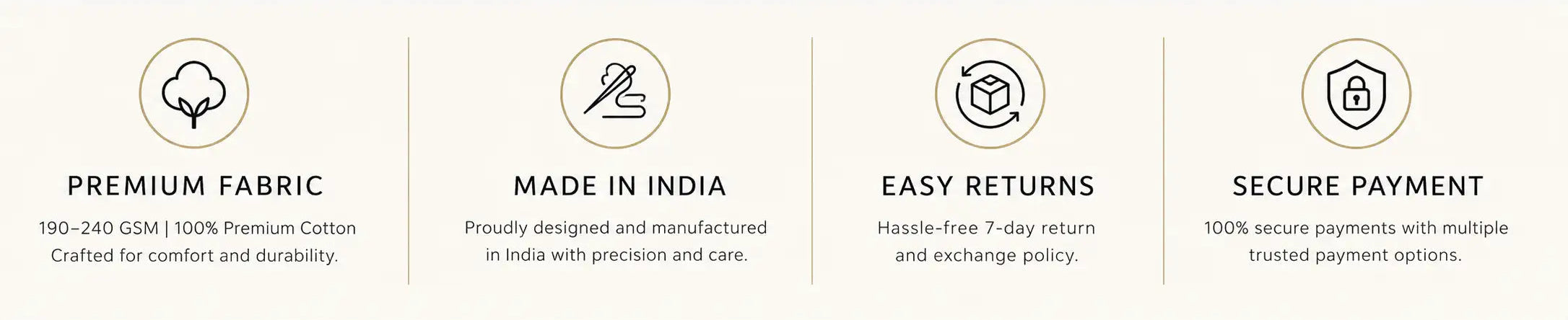 A promotional banner with four icons and text highlighting product features: premium fabric, made in India, easy returns, and secure payment, set on a light beige background.